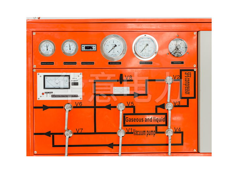 HYLH-V SF6 气体回收装置正面仪表