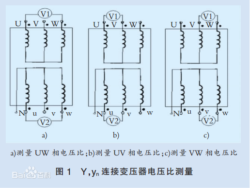 连接变压器电压比测量1.jpg