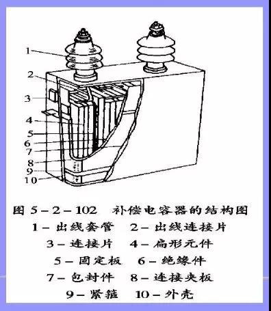 1结构.jpg