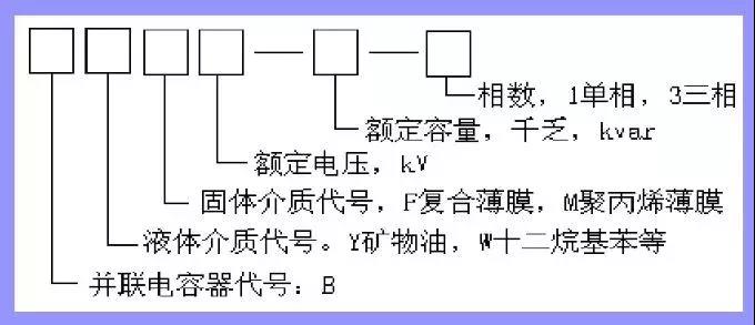 电容型号含义.jpg