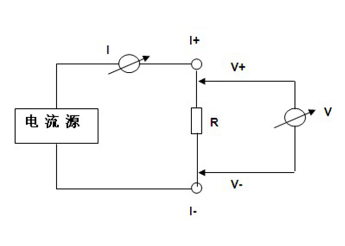 回路电阻测试仪.jpg