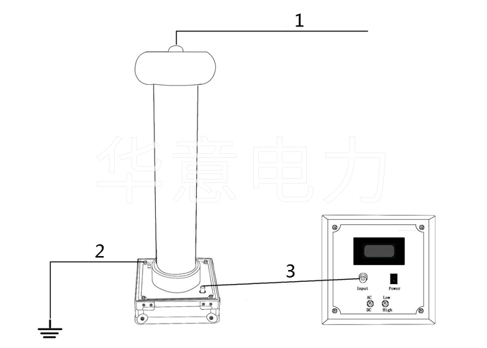 交直流数字高压表.jpg