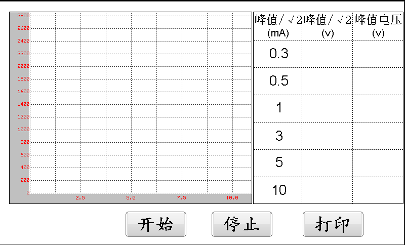 HYXQ-III 消谐电阻器测试仪操作步骤.png