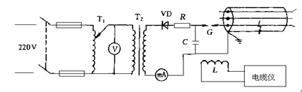 冲击高压闪络法接线原理图