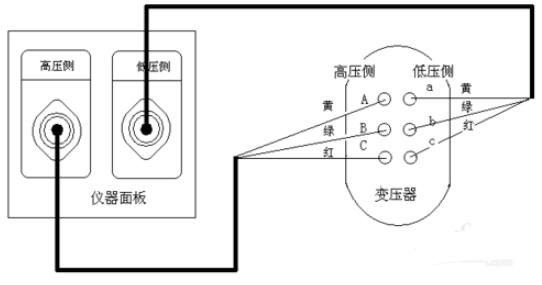 多功能变比测试仪接线方法