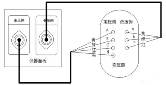 多功能变比测试仪接线方法