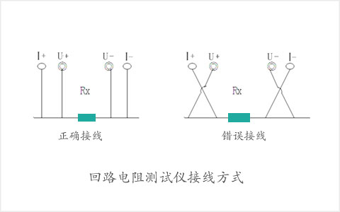 回路电阻仪四线法接线图