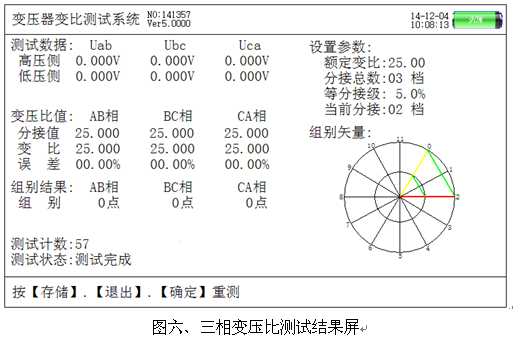 手持变压器变比测试仪三相变压比测试