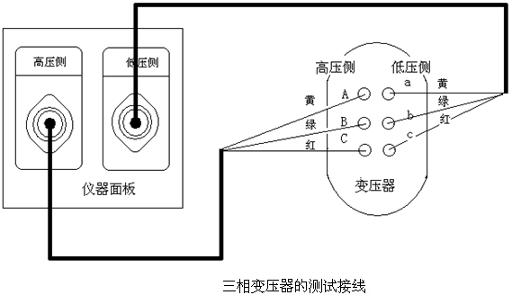 手持变压器变比测试仪三相测量