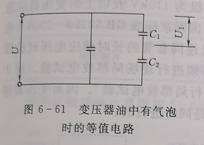 变压器交流耐压试验中几种现象的判断