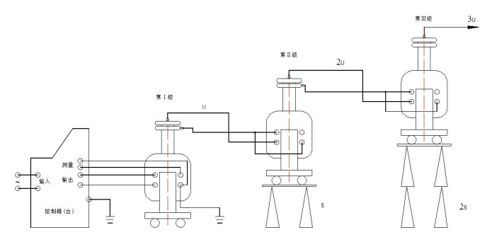 干式试验变压器组装接线