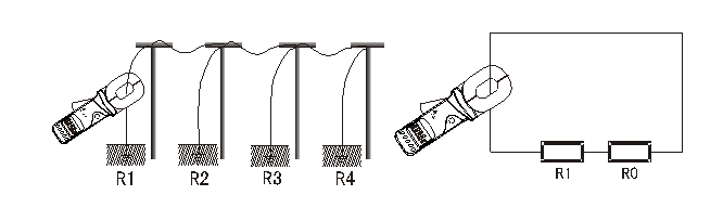 接地电阻测试仪使用方法